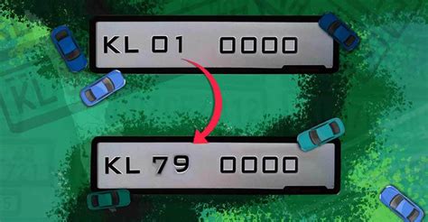 From KL 01 to KL 79: the registration numbers and places in .